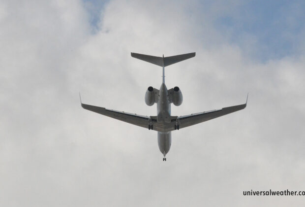 Aviation Weather