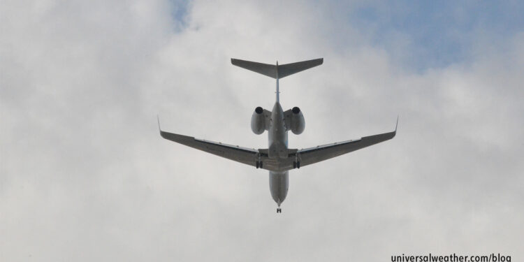 Aviation Weather