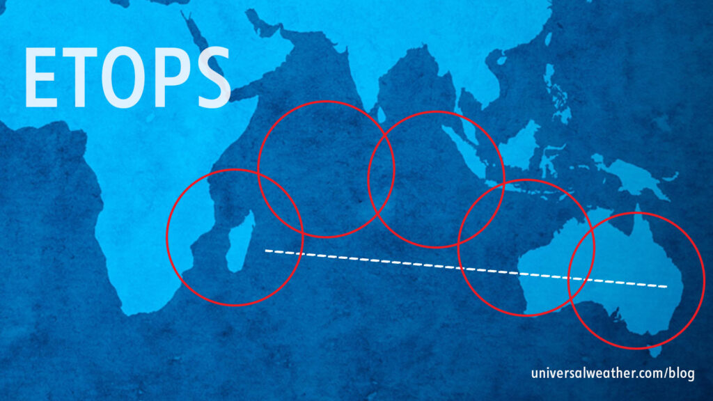 ETOPS Update for Bizav Operators