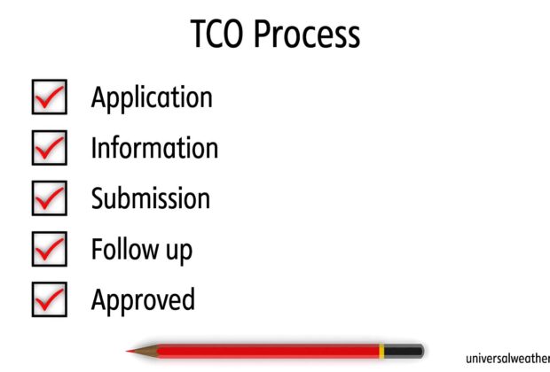 EASA Announces TCO Authorization – New Requirements for Business Aviation