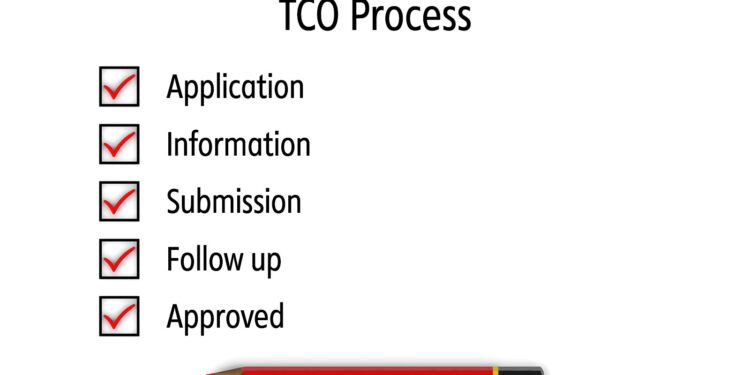 EASA Announces TCO Authorization – New Requirements for Business Aviation