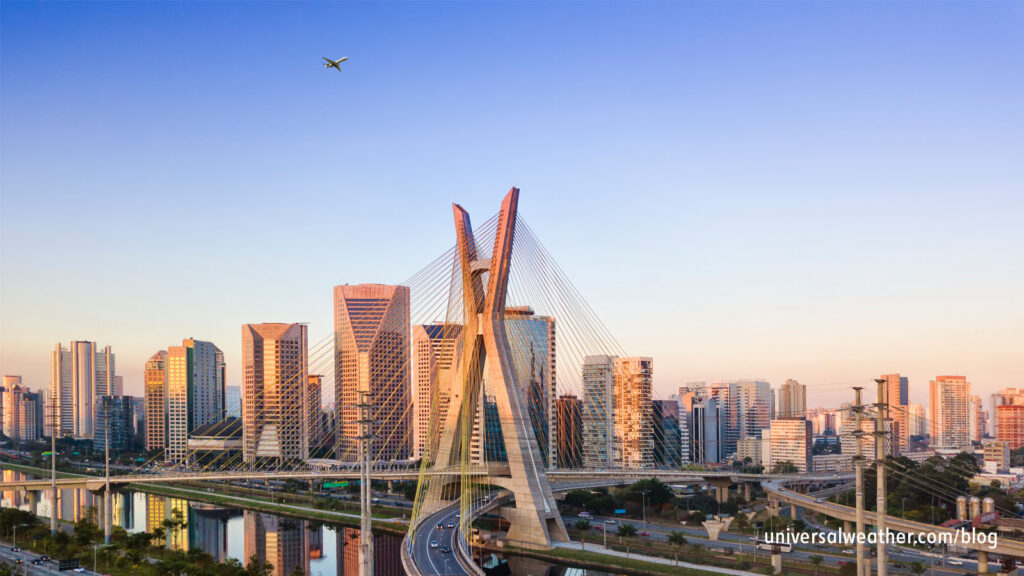 UPDATE: Procedural Changes for Customs at Sao Paulo (SBGR) – Part 1: New Requirements