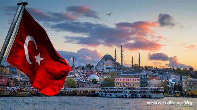 Turkey Overflight Permit Changes – Part 2: Processing Permit Exemptions