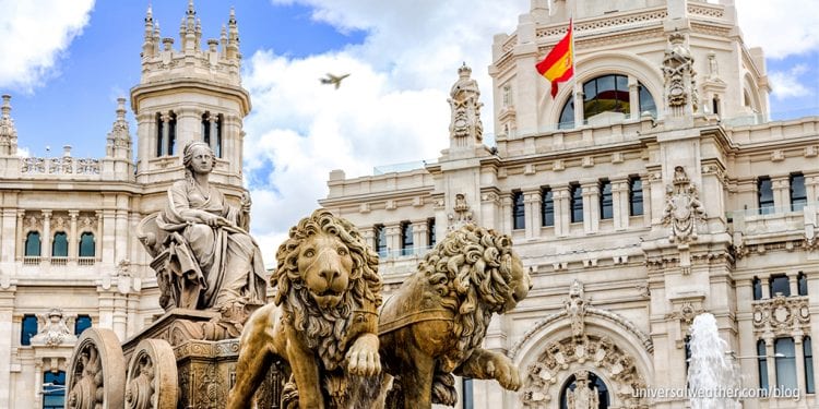 Madrid Business Aviation Destination Guide